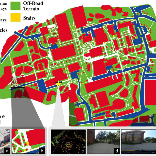 GND: Global Navigation Dataset with Multi-Modal Perception and Multi-Category Traversability in Outdoor Campus Environments