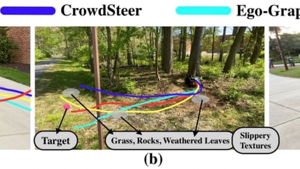 Adaptiveon: Adaptive outdoor local navigation method for stable and reliable actions