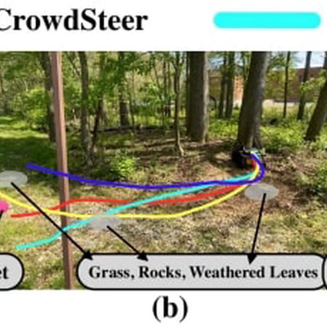 Adaptiveon: Adaptive outdoor local navigation method for stable and reliable actions