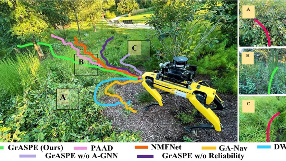 GrASPE: Graph based Multimodal Fusion for Robot Navigation in Outdoor Environments