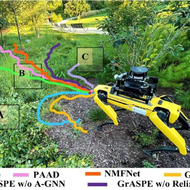 GrASPE: Graph based Multimodal Fusion for Robot Navigation in Outdoor Environments