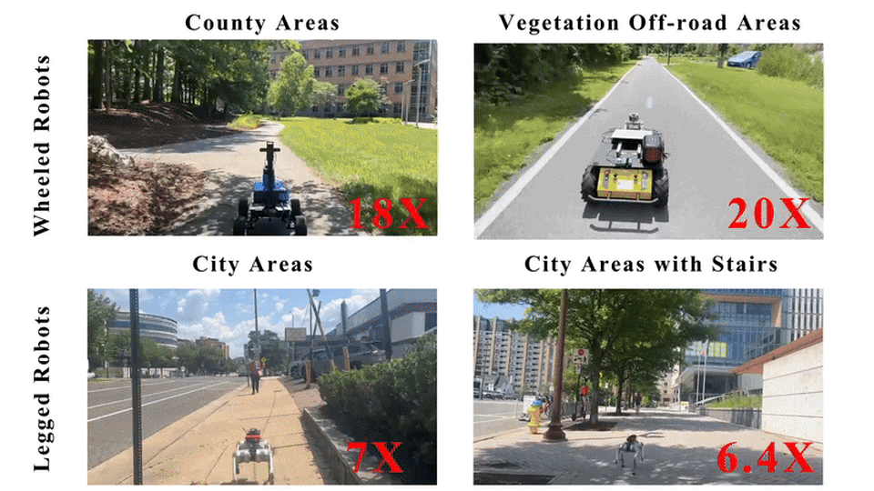 MOSU: Autonomous Long-range Robot Navigation with Multi-modal Scene Understanding