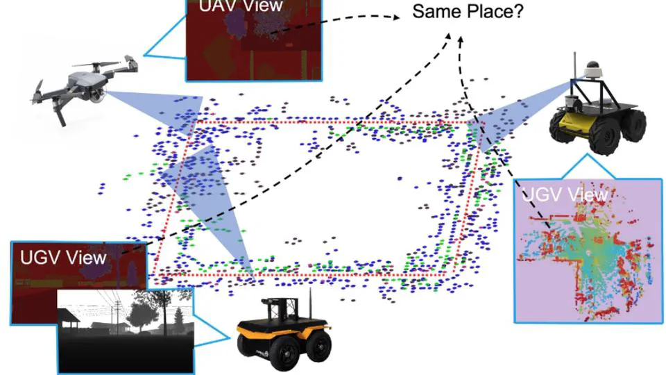 Visual, Spatial, Geometric-Preserved Place Recognition for Cross-View and Cross-Modal Collaborative Perception